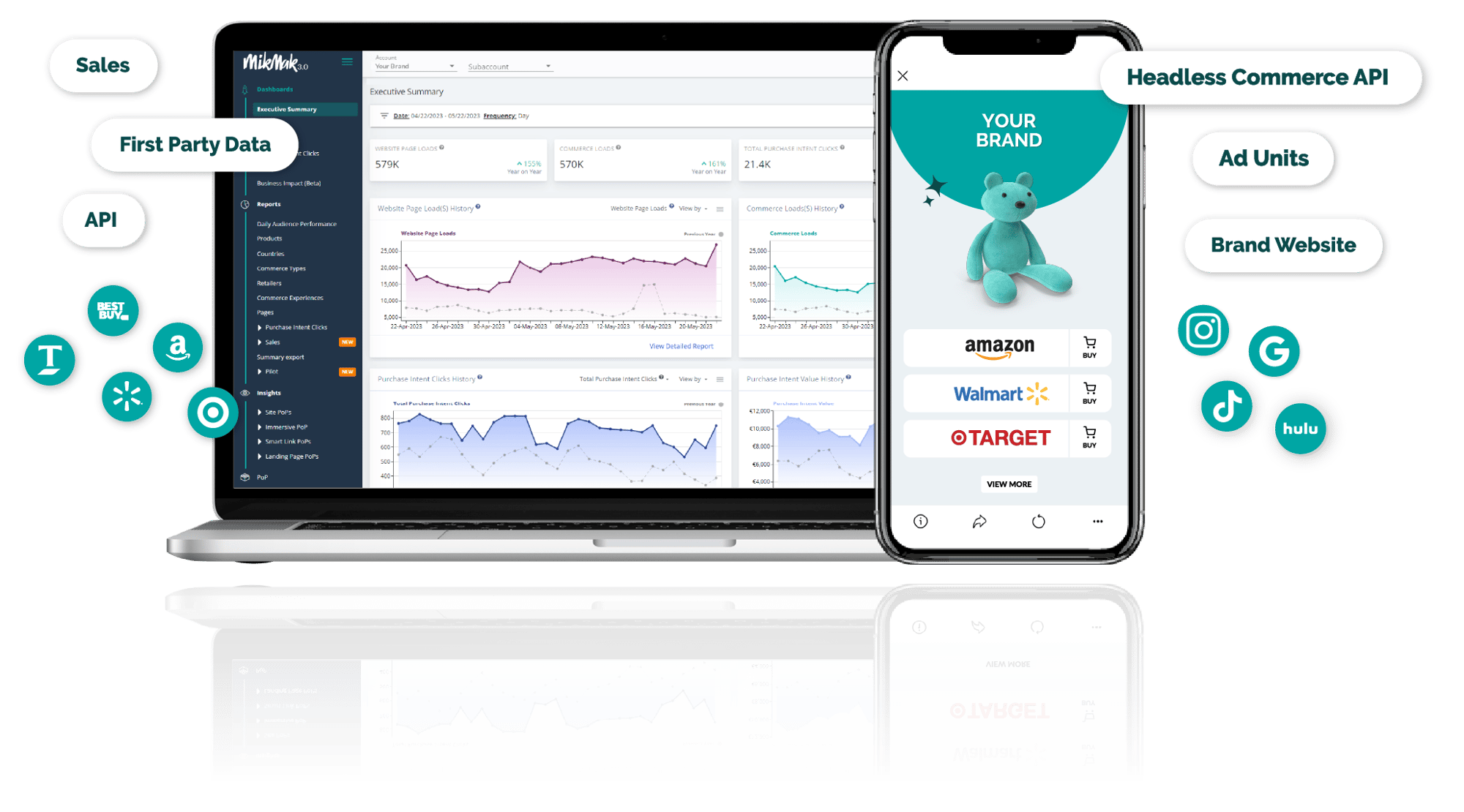 MikMak Dashboard with Toy and Games Media Where-To-Buy experience.