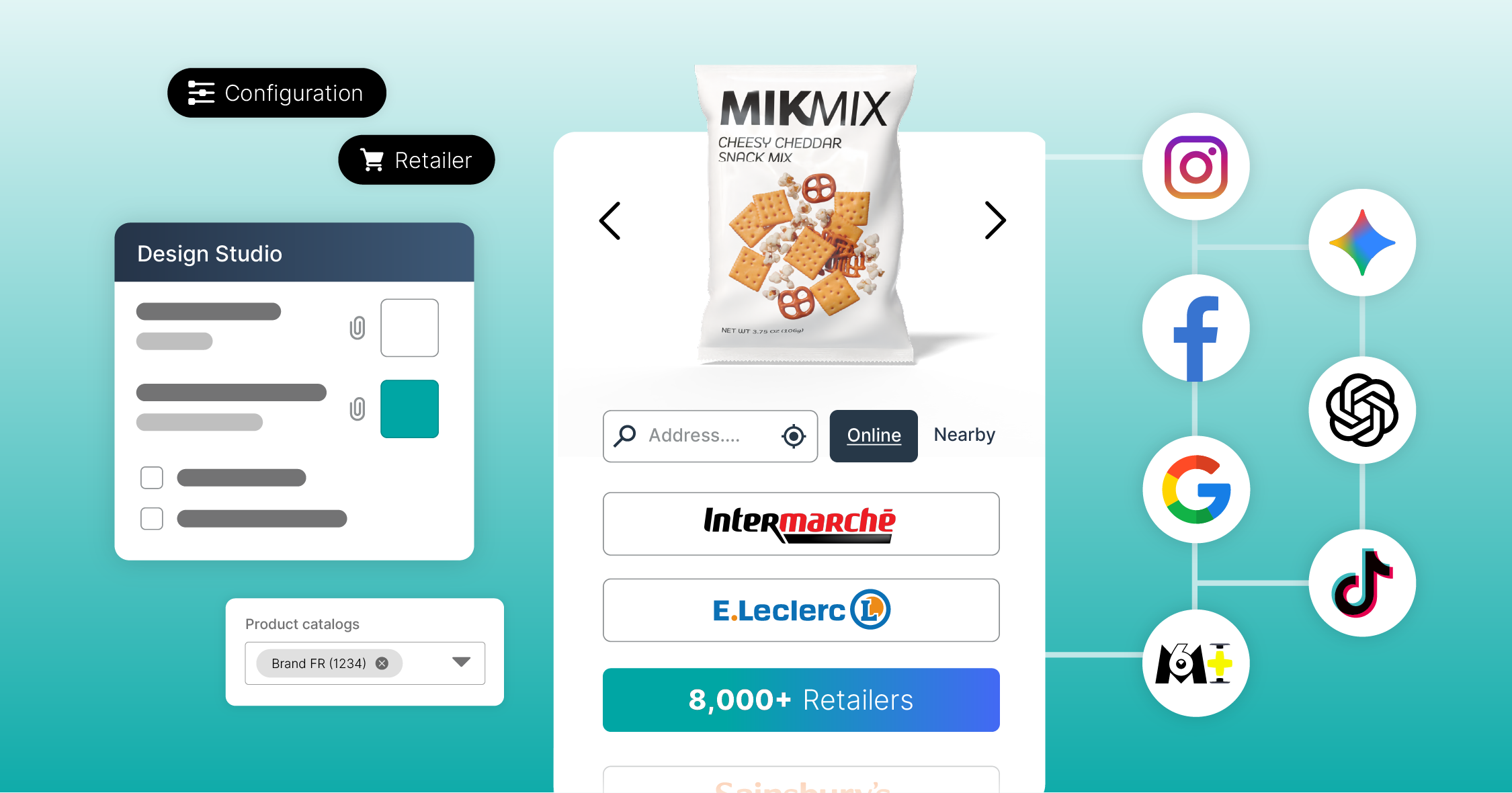 Enable Commerce Everywhere